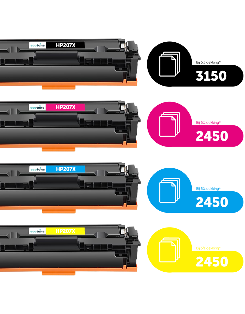 Ecotone Ecopack (Replaces HP 207X toner) 2xBL + 1xCMY  - (BL 2x3150 Pages) (CMY 3x2450 Pages)