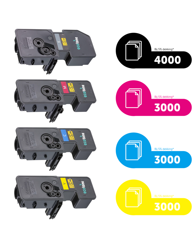 Ecotone Ecopack (Replaces Kyocera TK-5240 toner) 2xBL + 1xCMY  - (BL 2x4000 Pages) (CMY 3x3000 Pages)