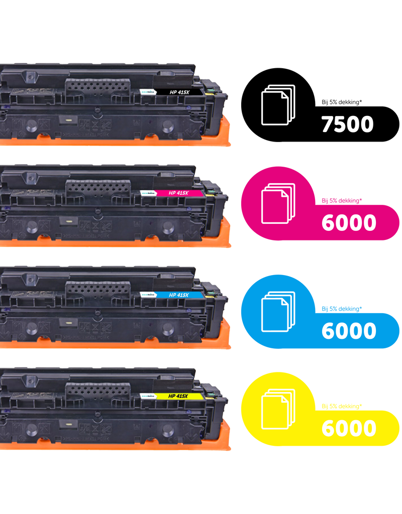 Ecotone Ecopack (replaces HP 415X) 2xBL(7500P), 1xCMY(3x6000P)
