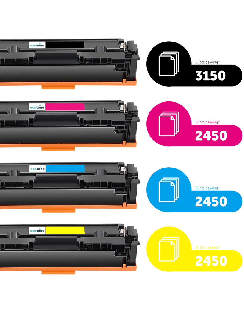 Ecotone Ecopack (replaces HP 207X) 2xBL(3150P), 1xCMY(3x2450P)