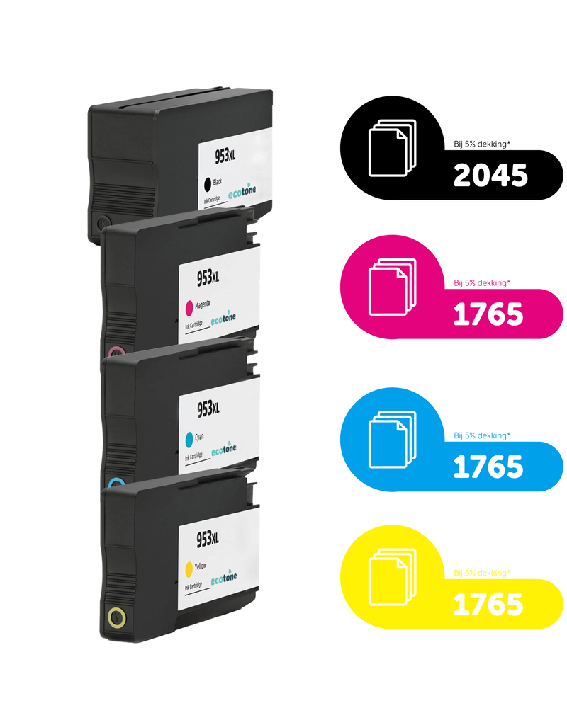 Ecotone Ecopack (Replaces HP 953XL ink) 2xBL + 1xCMY  - (BL 2x2045 Pages) (CMY 3x1765 Pages)