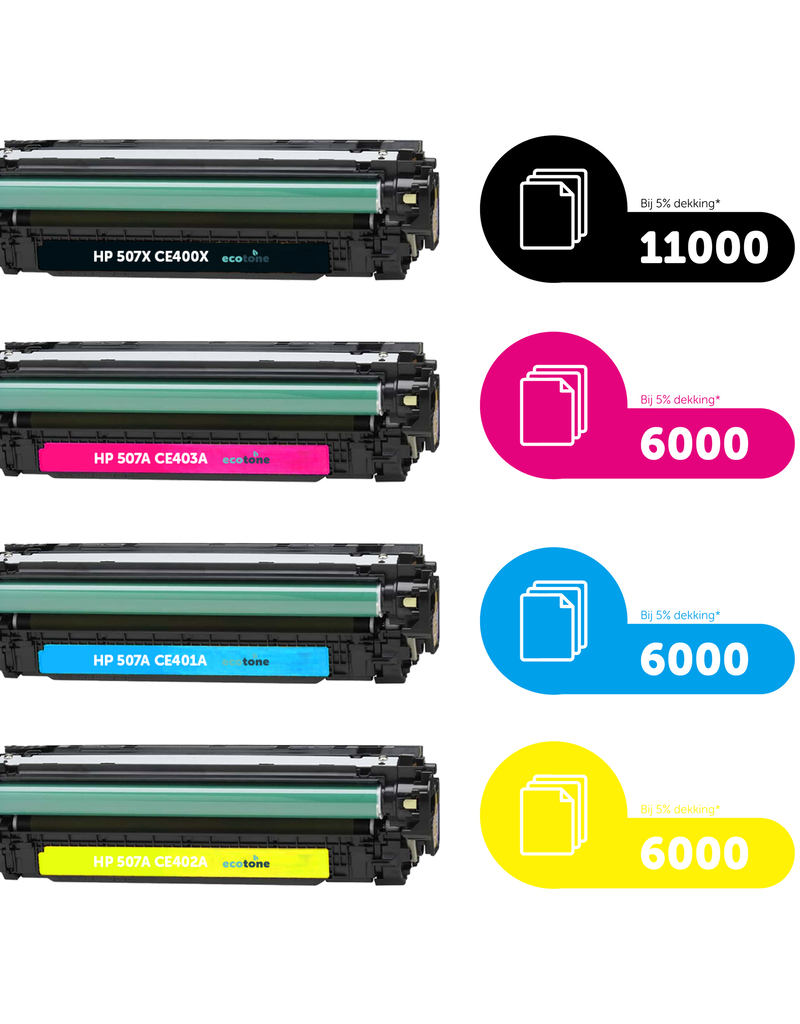 Ecotone Ecopack (Replaces HP 507X/507A toner) 2xBL + 1xCMY  - (BL 2x11000 Pages) (CMY 3x6000 Pages)