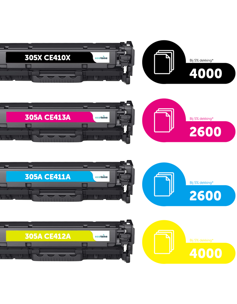 Ecotone Ecopack (Replaces HP 131X/131A toner) 2xBL + 1xCMY  - (BL 2x2400 Pages) (CMY 3x1800 Pages)