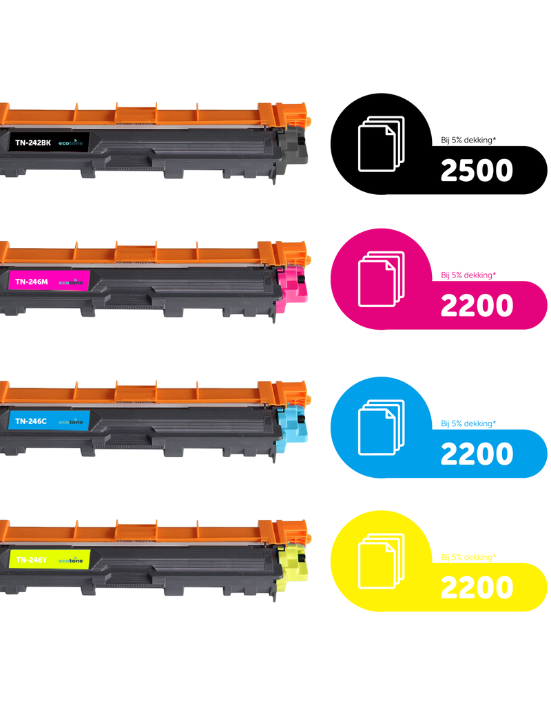 Ecotone Ecopack (Replaces Brother TN-242/246 toner) 2xBL + 1xCMY  - (BL 2x2500 Pages) (CMY 3x2200 Pages)