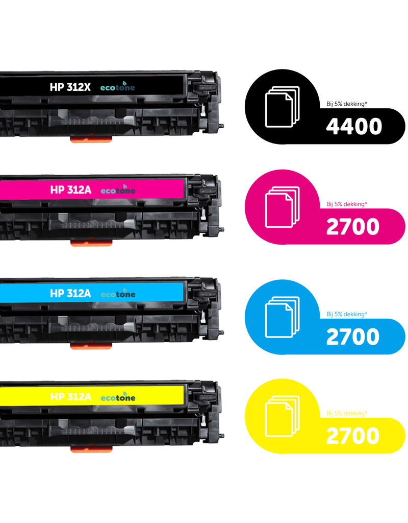 Ecotone Ecopack (Replaces HP 312X/312A toner) 2xBL + 1xCMY  - (BL 2x4400 Pages) (CMY 3x2700 Pages)