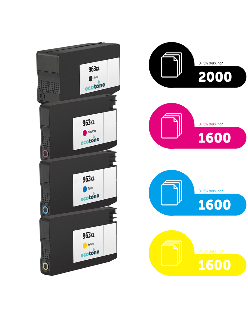 Ecotone Ecopack (Replaces HP 963XL ink) 2xBL + 1xCMY  - (BL 2x2000 Pages) (CMY 3x1600 Pages)