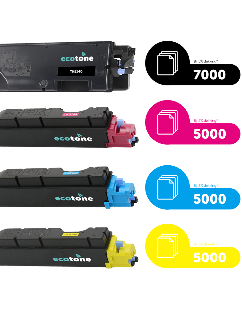Ecotone Ecopack (Replaces Kyocera TK-5140 toner) 2xBL + 1xCMY  - (BL 2x7000 Pages) (CMY 3x5000 Pages)