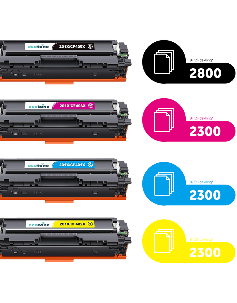 Ecotone Ecopack (Replaces HP 201X toner) 2xBL + 1xCMY  - (BL 2x2800 Pages) (CMY 3x2300 Pages)