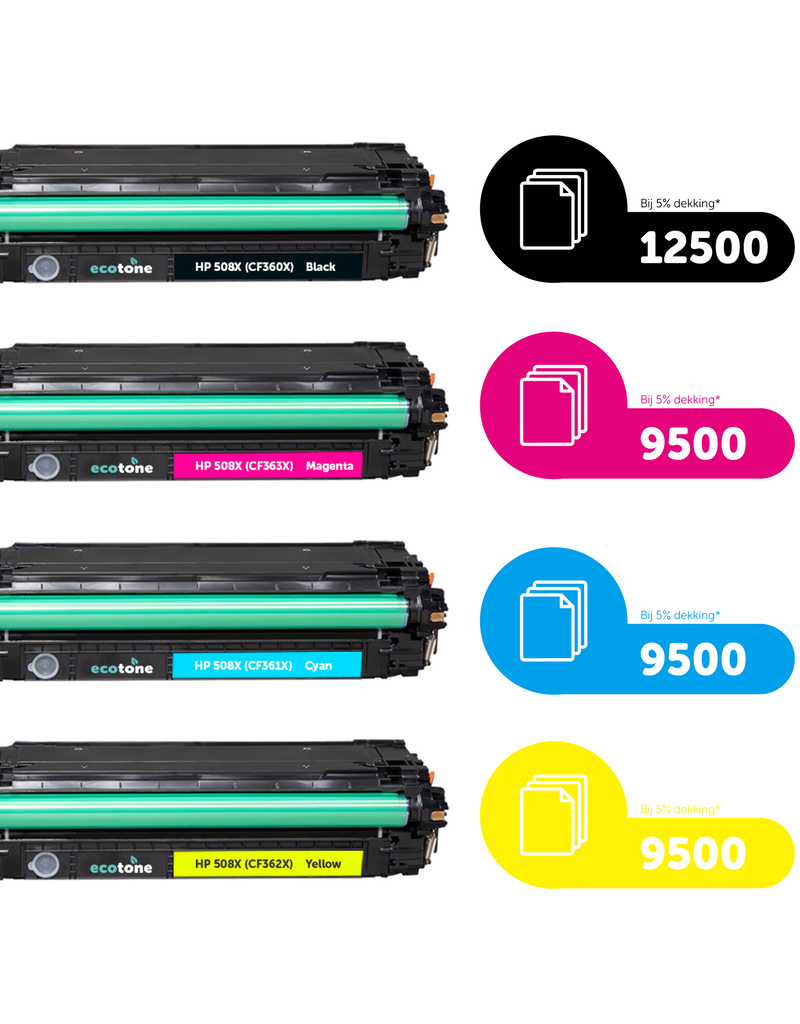 Ecotone Ecopack (Replaces HP 508X toner) 2xBL + 1xCMY  - (BL 2x12500 Pages) (CMY 3x9500 Pages)
