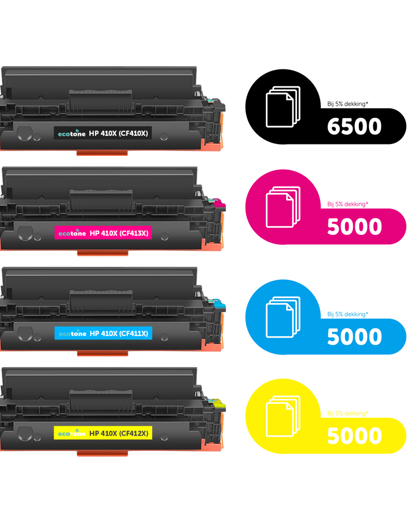 Ecotone Ecopack (replaces HP 410X) 2xBL(6500P), 1xCMY(3x5000P)