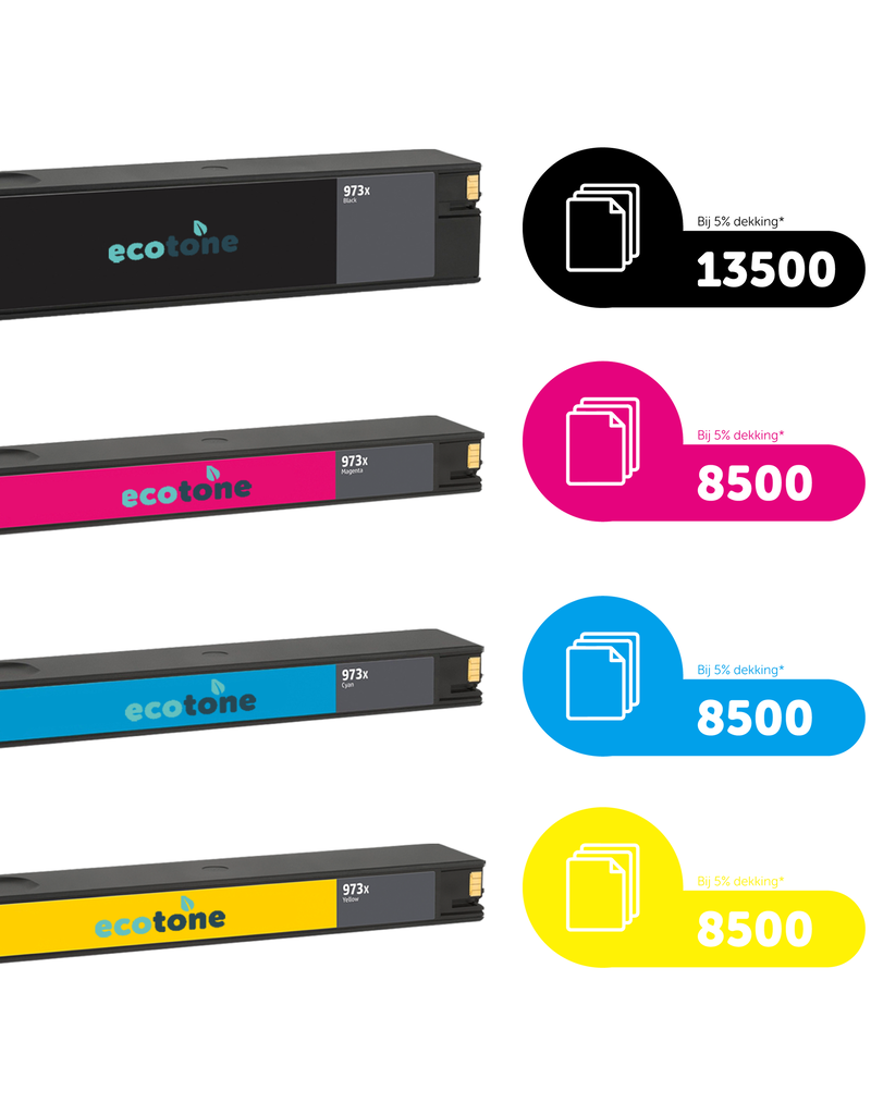 Ecotone Ecopack (Replaces HP 973XL ink) 2xBL + 1xCMY  - (BL 2x13500 Pages) (CMY 3x8500 Pages)