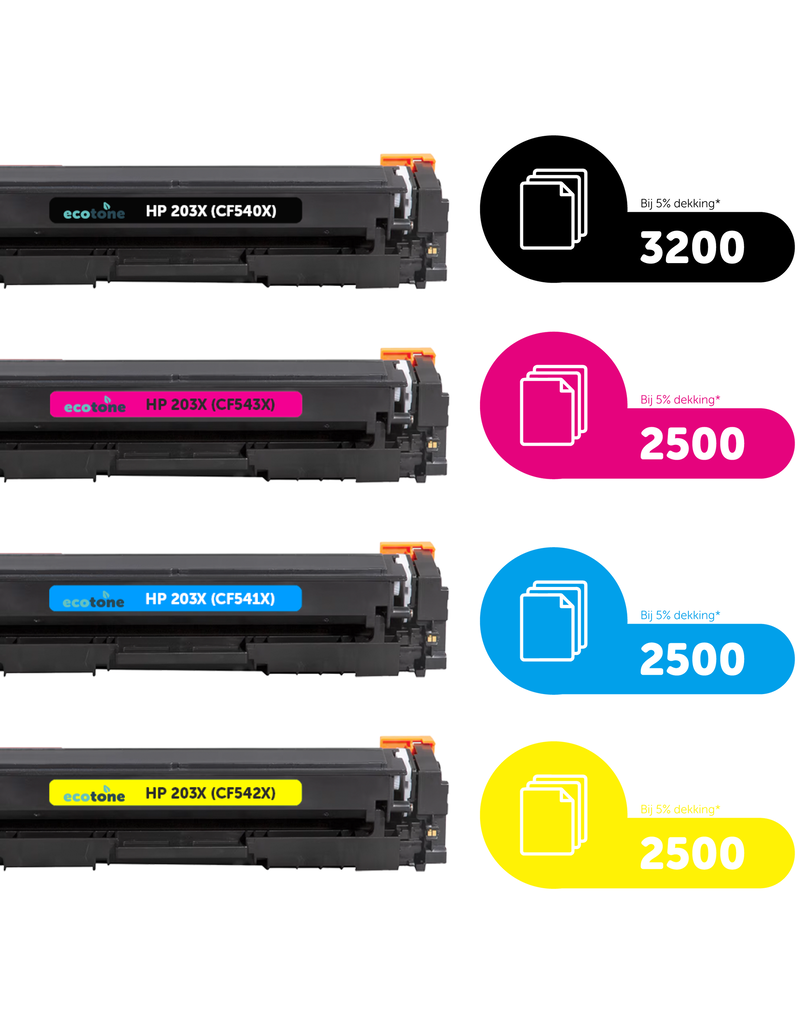 Ecotone Ecopack (Replaces HP 203X toner) 2xBL + 1xCMY  - (BL 2x3200 Pages) (CMY 3x2500 Pages)
