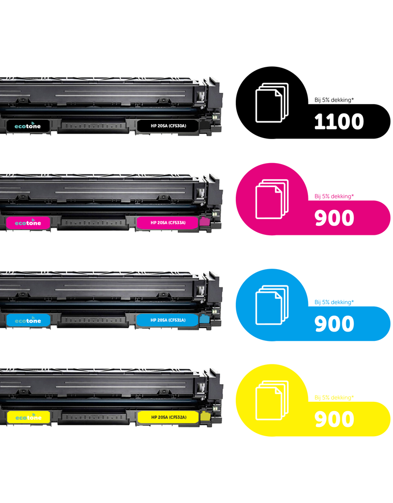 Ecotone Ecopack (Replaces HP 205A toner) 2xBL + 1xCMY  - (BL 2x1100 Pages) (CMY 3x900 Pages)