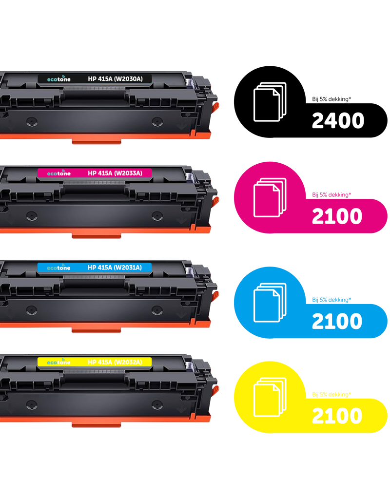 Ecotone Ecopack (Replaces HP 415A toner) 2xBL + 1xCMY  - (BL 2x2400 Pages) (CMY 3x2100 Pages)