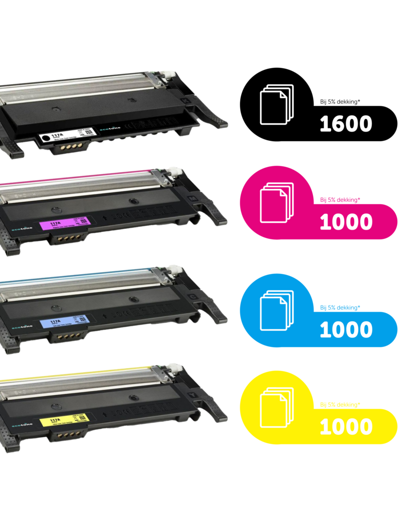 Ecotone Ecopack (Replaces HP 117A toner) 2xBL + 1xCMY  - (BL 2x1600 Pages) (CMY 3x1000 Pages)