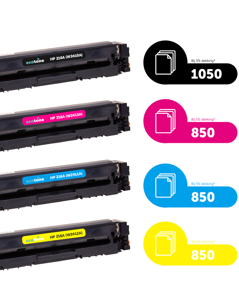 Ecotone Ecopack (Replaces HP 216A toner) 2xBL + 1xCMY  - (BL 2x1050 Pages) (CMY 3x850 Pages)