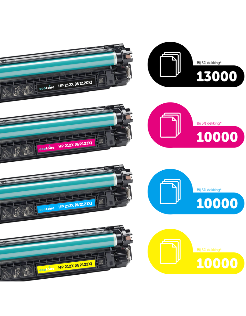 Ecotone Ecopack (Replaces HP 212X toner) 2xBL + 1xCMY  - (BL 2x13000 Pages) (CMY 3x10000 Pages)