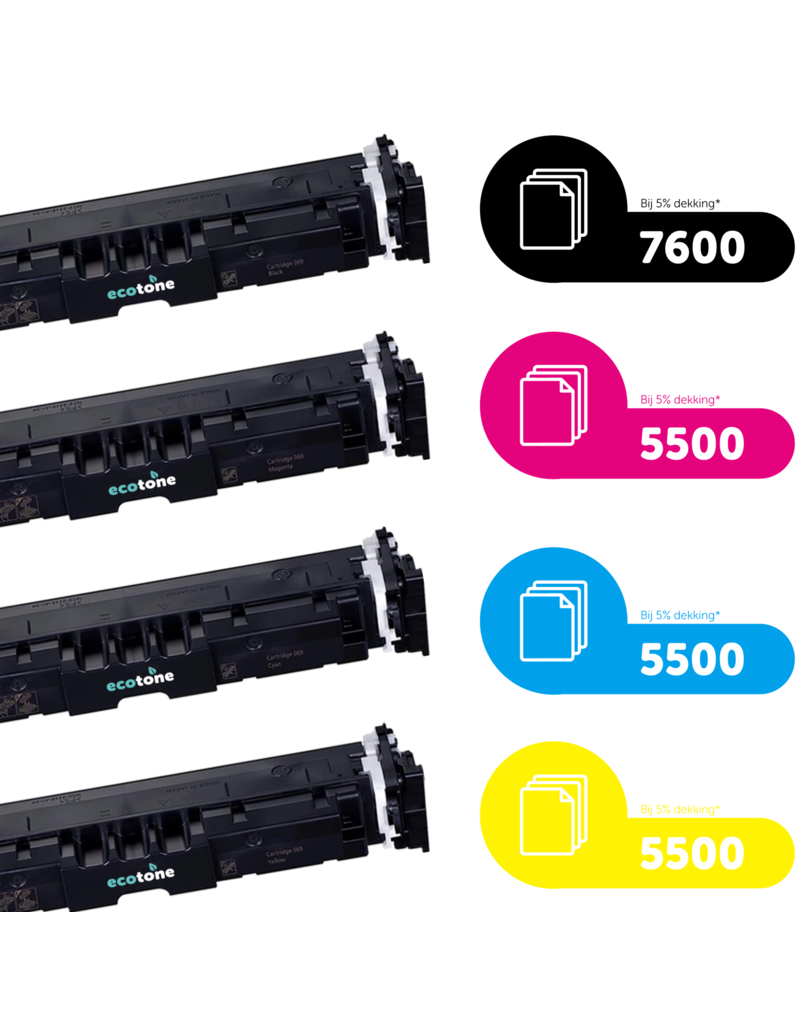 Ecotone Ecopack (Replaces Canon 069H toner) 2xBL + 1xCMY  - (BL 2x7600 Pages) (CMY 3x5500 Pages)