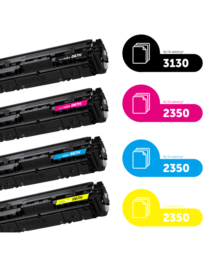 Ecotone Ecopack (replaces Canon 067H) 2xBL(3130P), 1xCMY(3x2350P)