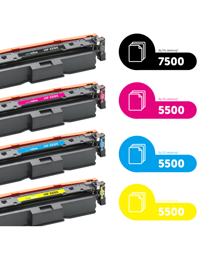 Ecotone Ecopack (Replaces HP 220X toner) 2xBL + 1xCMY  - (BL 2x7500 Pages) (CMY 3x5500 Pages)