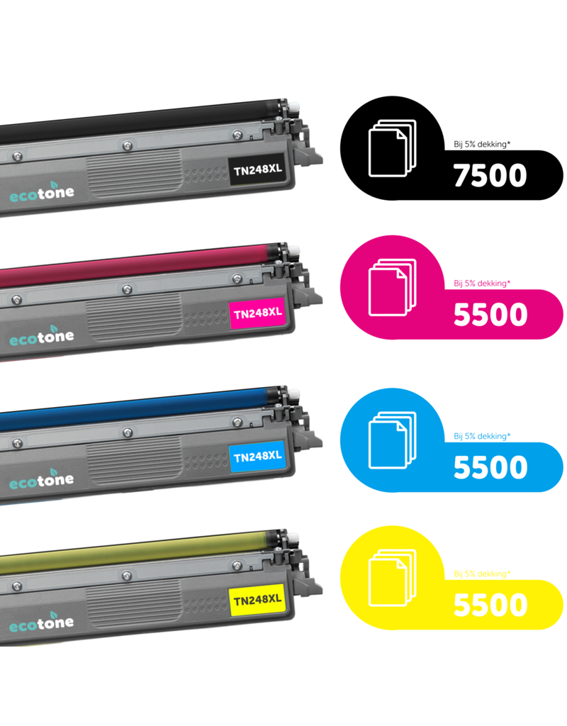 Ecotone Ecopack (Replaces Brother TN-248XL toner) 2xBL + 1xCMY  - (BL 2x3000 Pages) (CMY 3x2300 Pages)