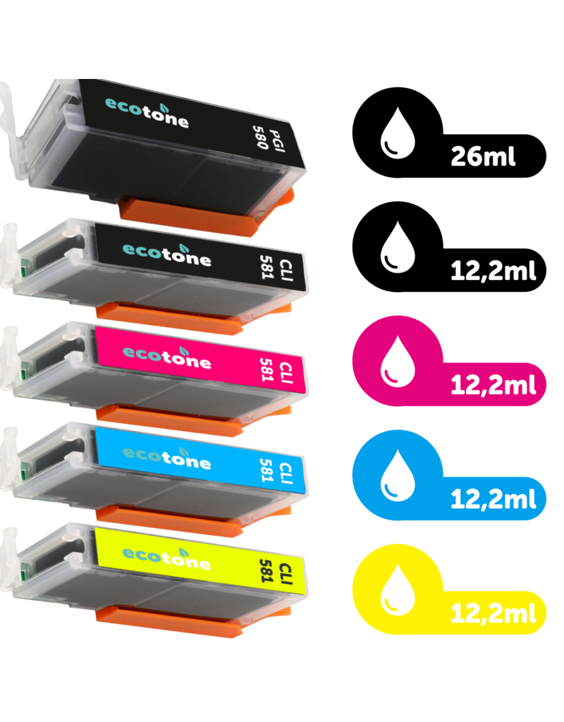 Ecotone Ecopack (Replaces Canon PGI-580/CLI-581 ink) 1xPBL+1xBLCMY  - (PBL 1x26ml) (BLCMY 4x12,2ml)