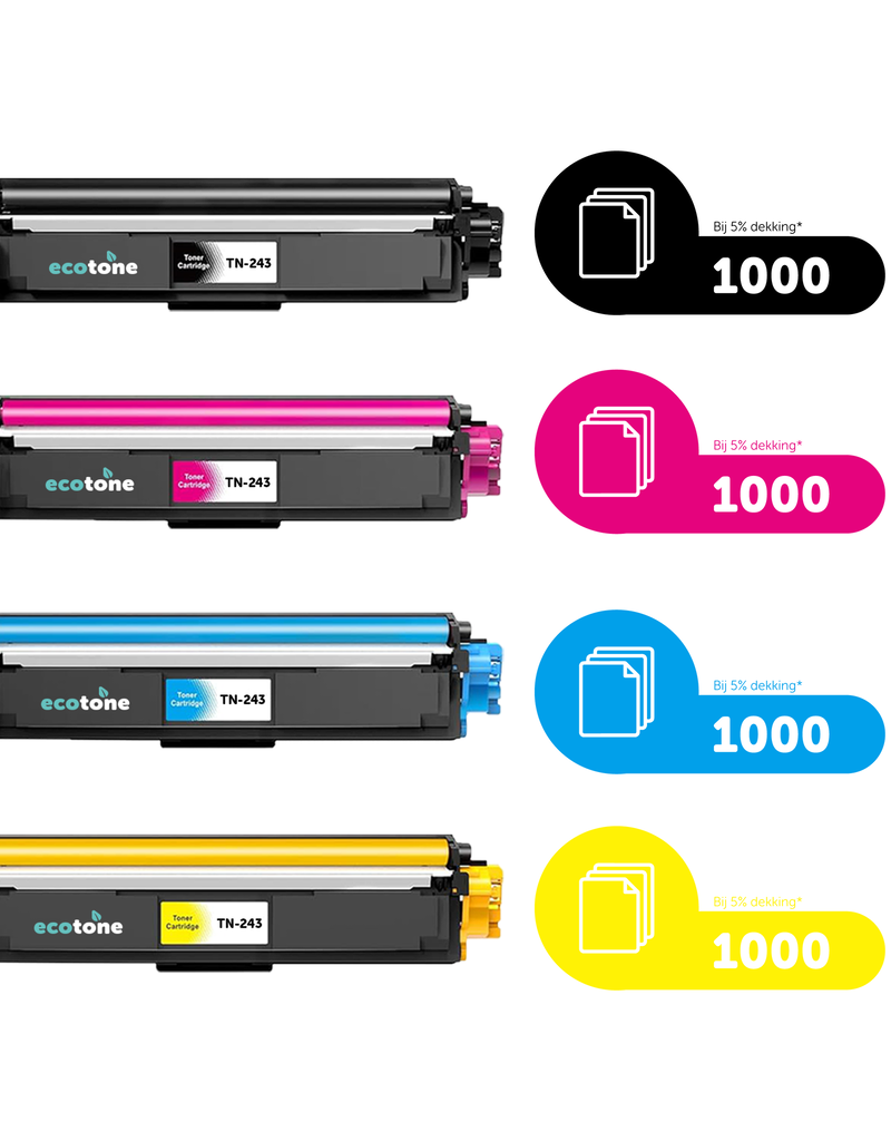 Ecotone Ecopack (Replaces Brother TN-243 toner/Drum) 2xBL+1xCMY+1xDr - (BL 2x1000 Pages) (CMY 3x1000 Pages) (Drum 1x18000 Pages)