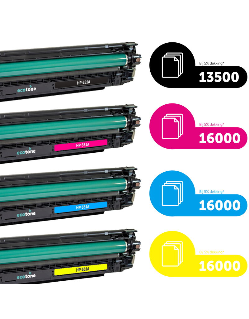 Ecotone Ecopack (Replaces HP 651A CE340A toner) 2xBlack + 1xCMY - (BL 2x13500 Pages) (CMY 3x16000 Pages)