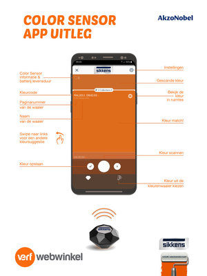 Sikkens Color Sensor