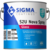 Sigma S2U nova spray gloss