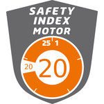 Slot van AXA met Security Level 20