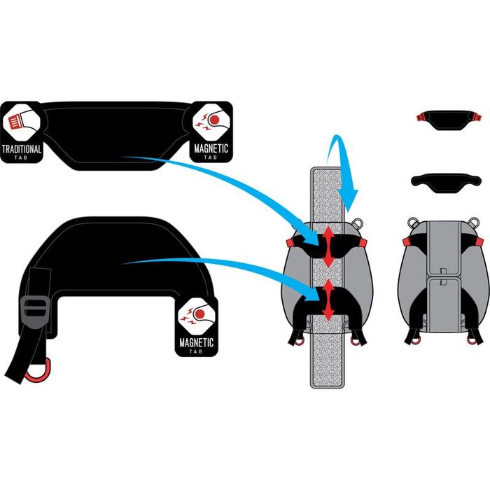 Tanktas  Adventure  Lock