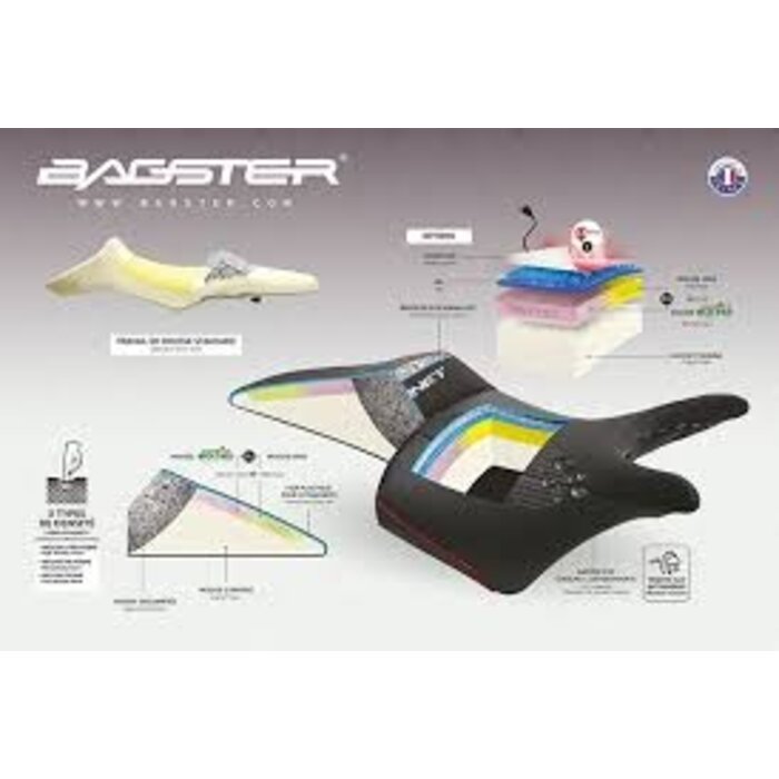 Bagster motorzadel Triumph Tiger Sport 660