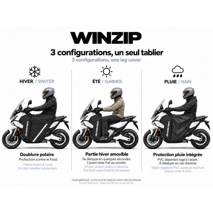 Beenhoes Winzip Honda Forza 750 2025-