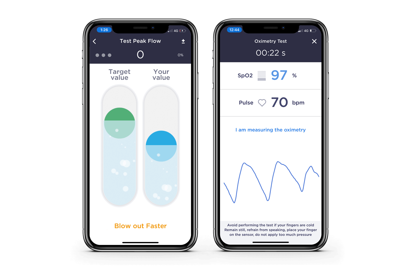 Смарт тест. Smart one. PEF and fev1 timeline mobile app.