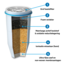 Waterfilter