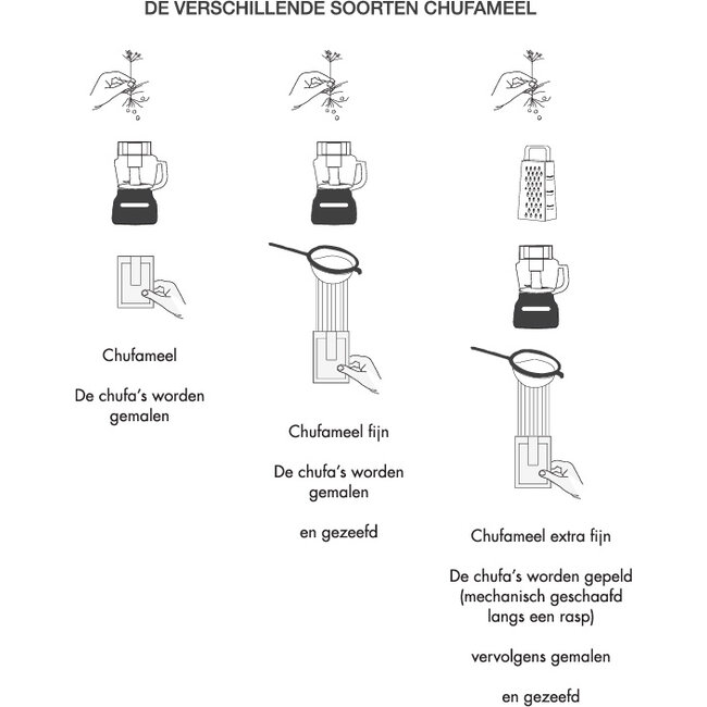 Tijgernotenmeel / Chufameel extra Fijn - 1kg - BIO