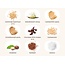 Haverreep Chocolate Chip - 40g - BIO
