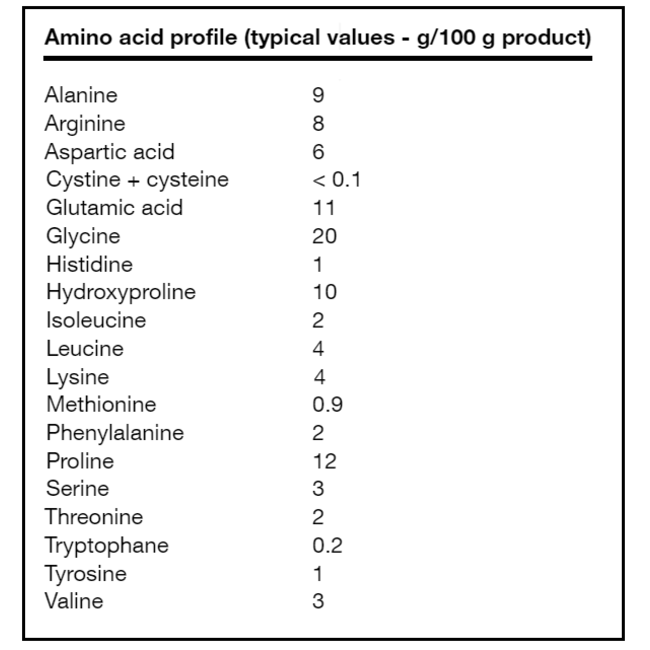 Bottenbouillon poeder Rund - 500g - BIO