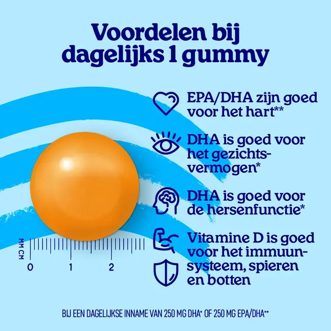 Omega-3 Soft Gummies  - Aardbei-Citrus- 30st