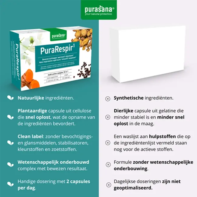 PuraRespir - 30vcaps