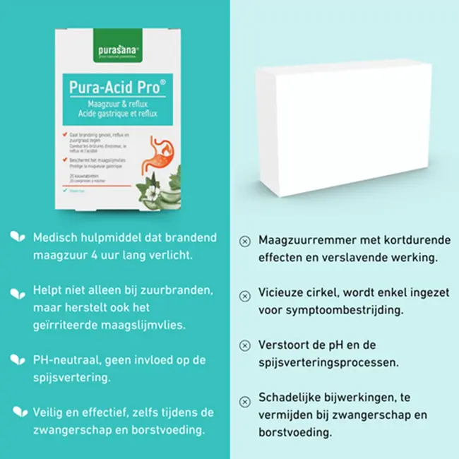 Pura-Acid Pro - 20 tabletten