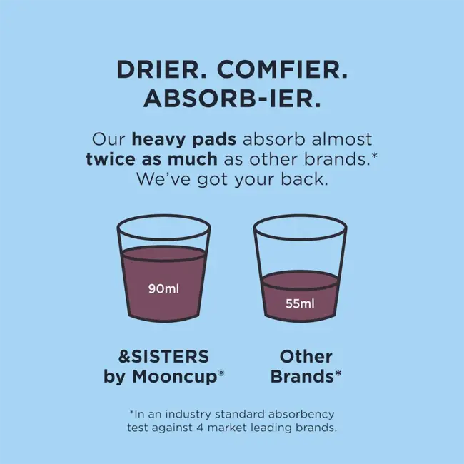 Maandverband met Vleugels - Heavy - 10 stuks