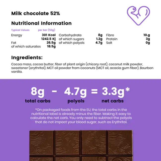 Melk Chocolade met  MCT - BIO