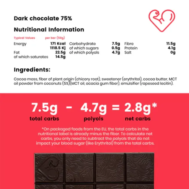 Pure Chocolade met MCT - BIO