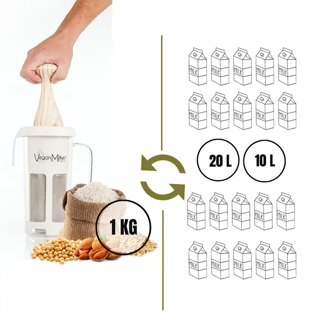 Vegan Milker - Notendrink-Maker - Mülsi Soul Glas