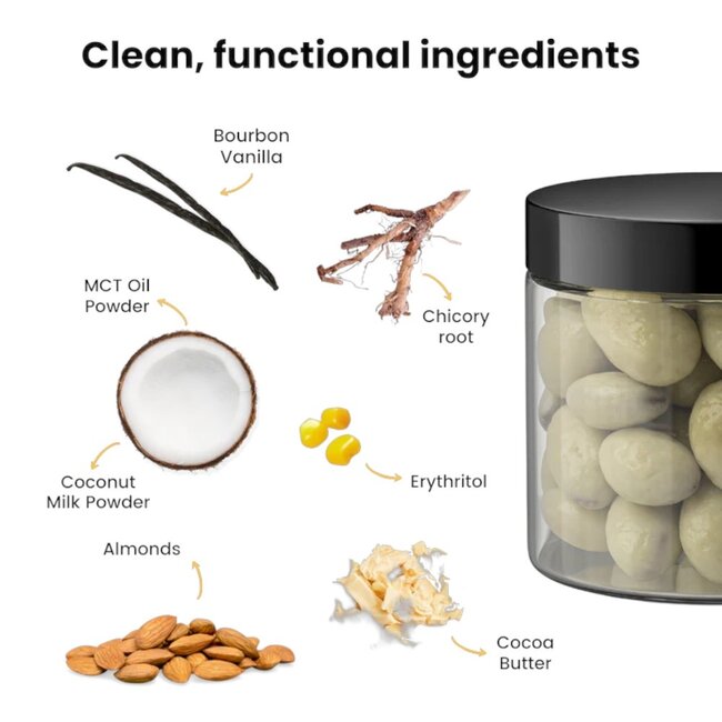 Witte Chocolade Amandelen