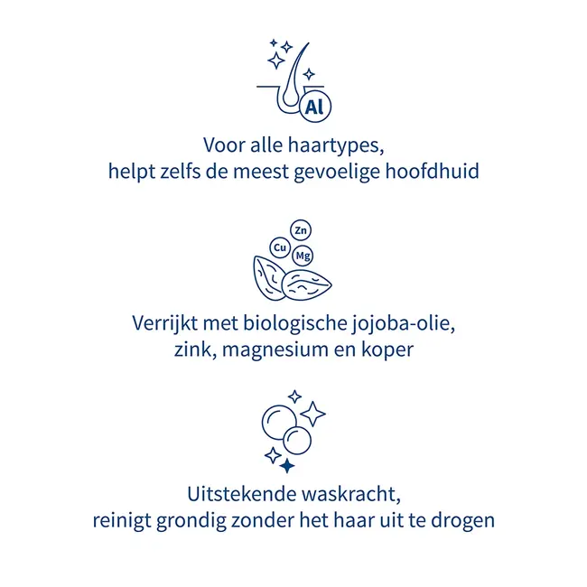 Shampoo - Basische Mineralen - 200ml