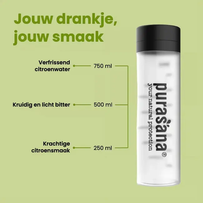 Hydration Superfoods D-Tox Hero - 10 sachets