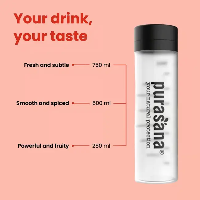 Hydration Superfoods Energy Kick